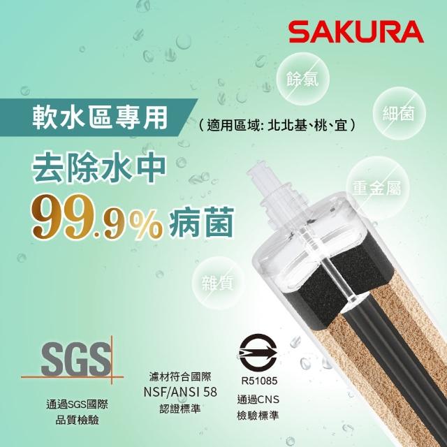 【2026】ro淨水器推薦10款高評價ro淨水器品牌排行 | 好吃美食的八里人