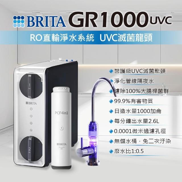 【2026】ro淨水器推薦10款高評價ro淨水器品牌排行 | 好吃美食的八里人