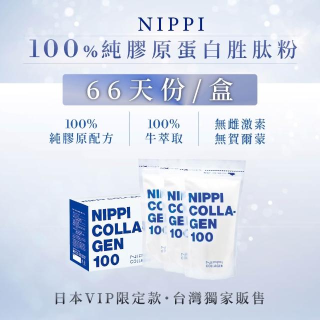 【2026】NIPPI膠原蛋白推薦10款高評價NIPPI膠原蛋白品牌排行 | 好吃美食的八里人