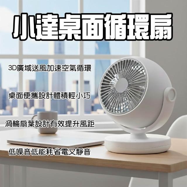 【2026】小米電風扇推薦10款高評價小米電風扇品牌排行 | 好吃美食的八里人