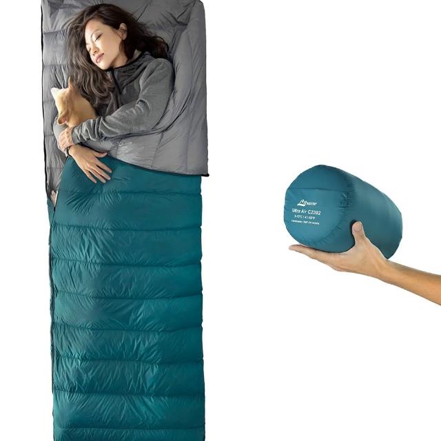 【2026】羽絨睡袋推薦10款高評價羽絨睡袋品牌排行 | 好吃美食的八里人