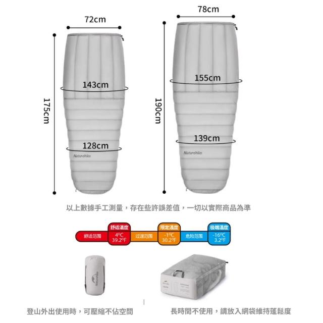 【2026】羽絨睡袋推薦10款高評價羽絨睡袋品牌排行 | 好吃美食的八里人