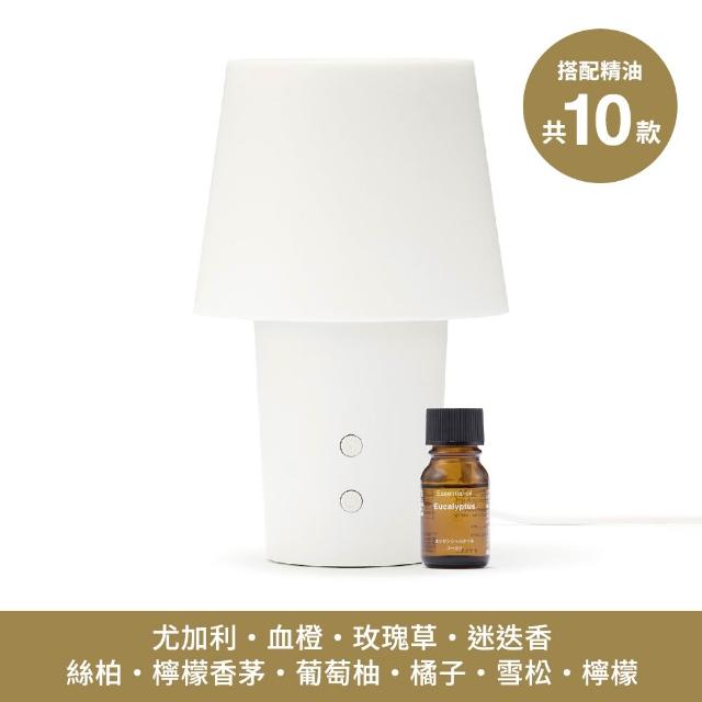 【2026】玫瑰精油推薦10款高評價玫瑰精油品牌排行 | 好吃美食的八里人