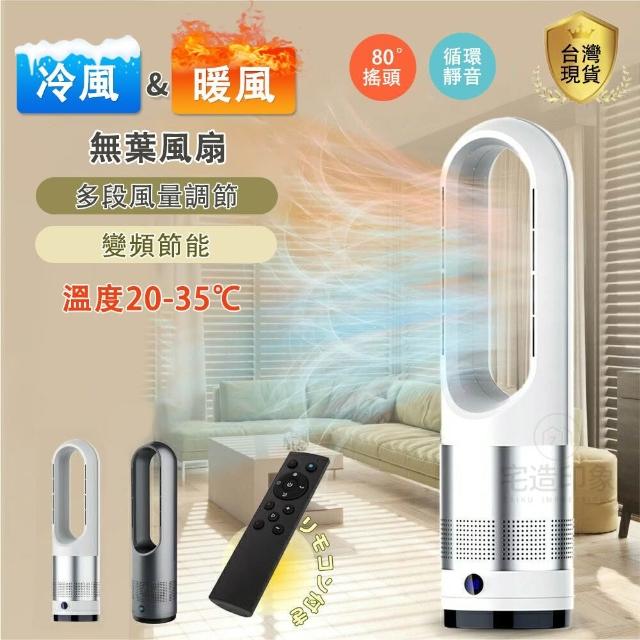 【2026】循環扇推薦10款高評價循環扇品牌排行 | 好吃美食的八里人