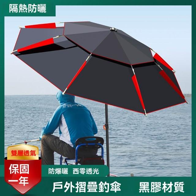 【2026】拐杖傘推薦10款高評價拐杖傘品牌排行 | 好吃美食的八里人