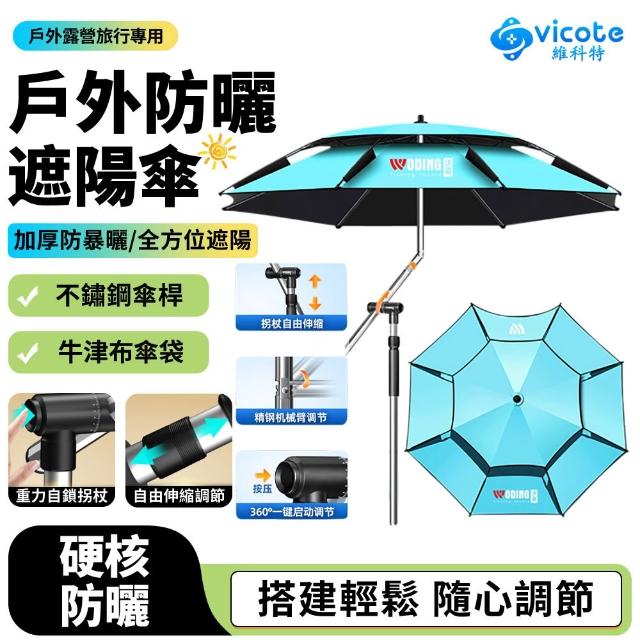 【2026】拐杖傘推薦10款高評價拐杖傘品牌排行 | 好吃美食的八里人