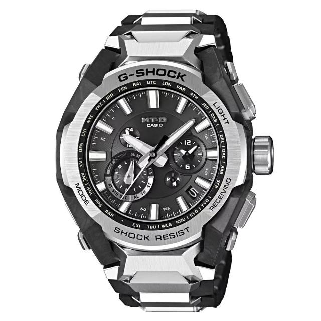 【2026】CASIO手錶推薦10款高評價CASIO手錶品牌排行 | 好吃美食的八里人