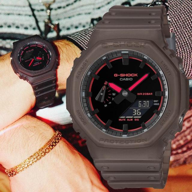 【2026】CASIO手錶推薦10款高評價CASIO手錶品牌排行 | 好吃美食的八里人