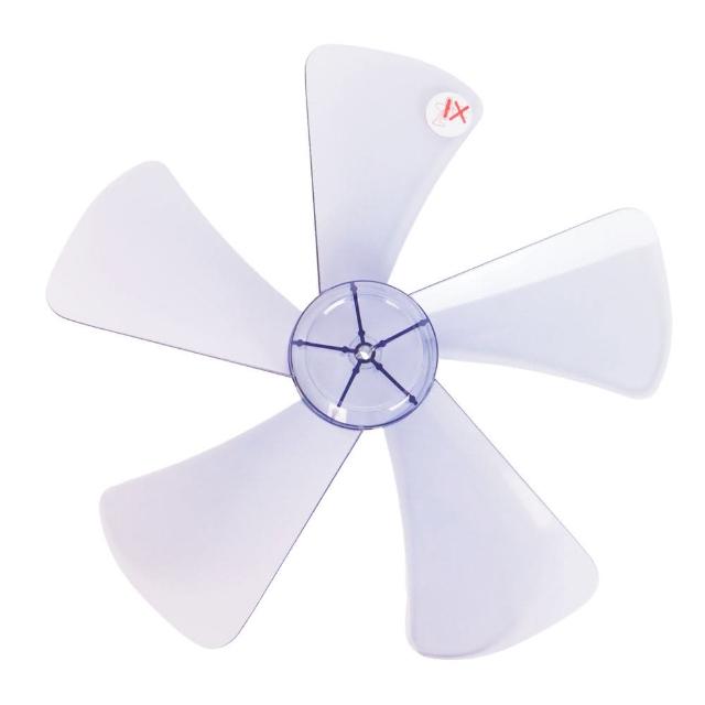 【2026】Panasonic 國際牌電風扇推薦10款高評價Panasonic 國際牌電風扇品牌排行 | 好吃美食的八里人