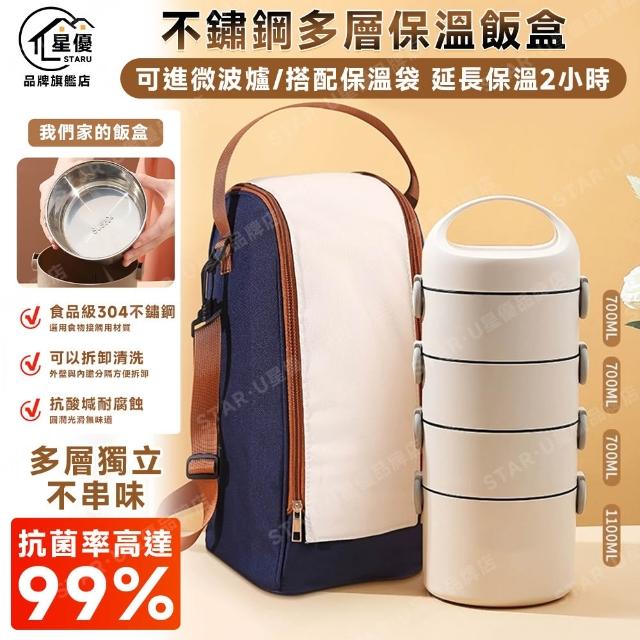 【2026】不銹鋼保鮮盒推薦ptt》10款高評價人氣品牌排行榜 | 好吃美食的八里人