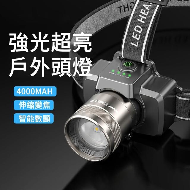 【2026】頭燈推薦ptt》10款高評價人氣品牌排行榜 | 好吃美食的八里人