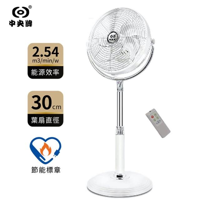 【2026】中央牌電風扇推薦ptt》10款高評價人氣品牌排行榜 | 好吃美食的八里人