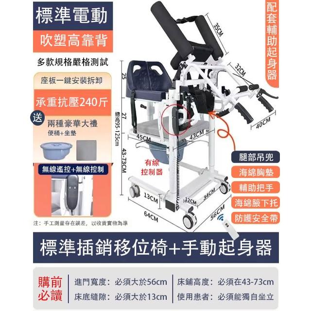 【2026】洗澡椅推薦ptt》10款高評價人氣品牌排行榜 | 好吃美食的八里人