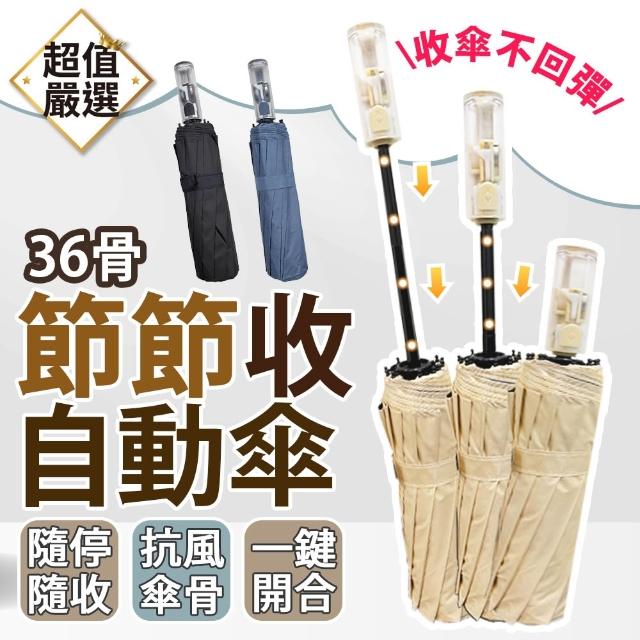 【2026】雨傘推薦ptt》10款高評價人氣品牌排行榜 | 好吃美食的八里人