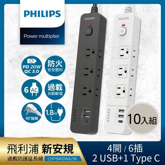 | 好吃美食的八里人 【2026】延長線推薦ptt》10款高評價人氣品牌排行榜 | 好吃美食的八里人