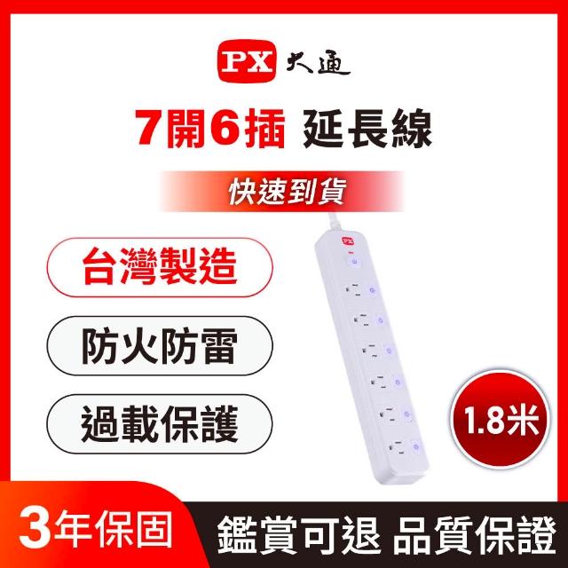 | 好吃美食的八里人 【2026】延長線推薦ptt》10款高評價人氣品牌排行榜 | 好吃美食的八里人