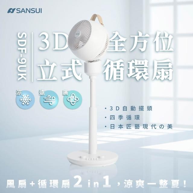 【2026】山水電風扇推薦ptt》10款高評價人氣品牌排行榜 | 好吃美食的八里人