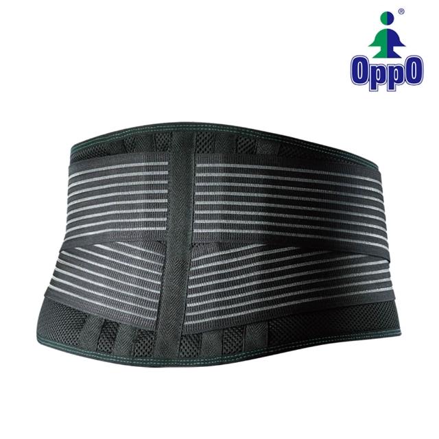 【2026】護腰推薦ptt》10款高評價人氣品牌排行榜 | 好吃美食的八里人