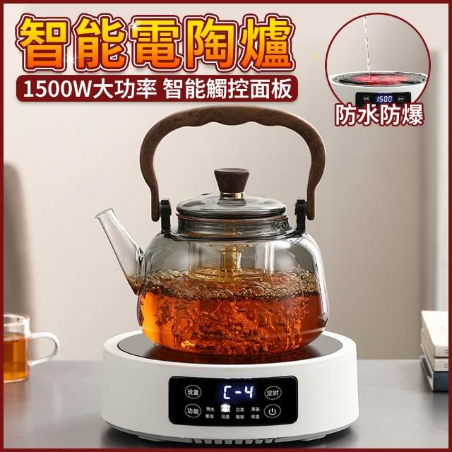 【2026】玻璃水壺推薦ptt》10款高評價人氣品牌排行榜 | 好吃美食的八里人