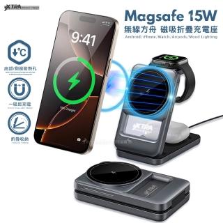 【2026】無線充電iphone推薦10款高評價無線充電iphone品牌排行 | BALIMAN情報局