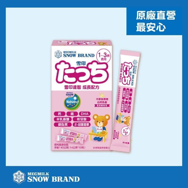 【2026】雪印奶粉推薦10款高評價人氣品牌排行榜 | 好吃美食的八里人