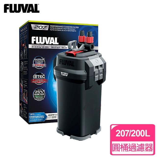 【2026】圓桶過濾器推薦10款高評價人氣品牌排行榜 | 好吃美食的八里人