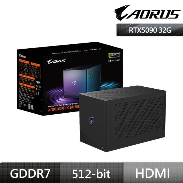 【2026】外接顯卡推薦10款高評價人氣品牌排行榜 | 好吃美食的八里人