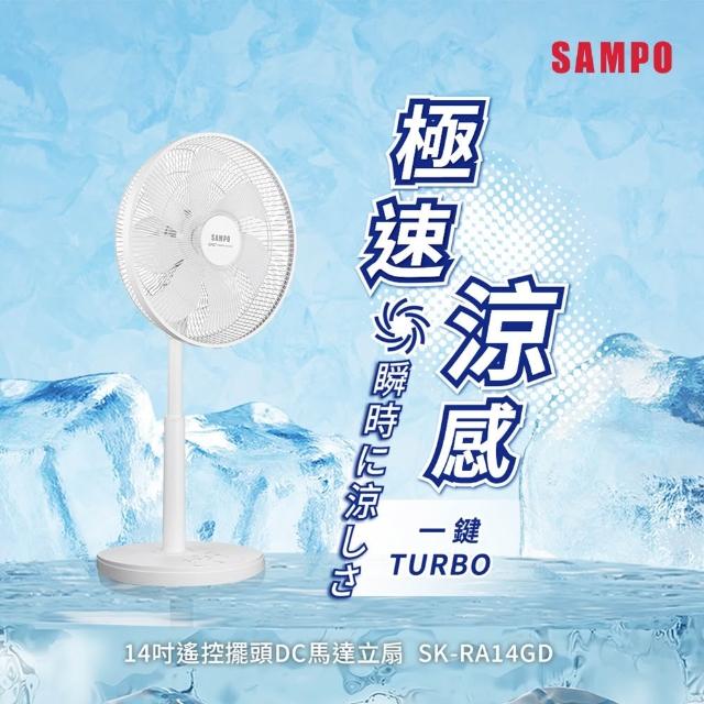 【2026】14吋電風扇推薦｜10款高評價人氣品牌排行榜 | 好吃美食的八里人