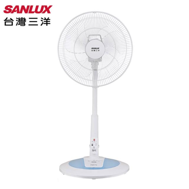 【2026】14吋電風扇推薦｜10款高評價人氣品牌排行榜 | 好吃美食的八里人