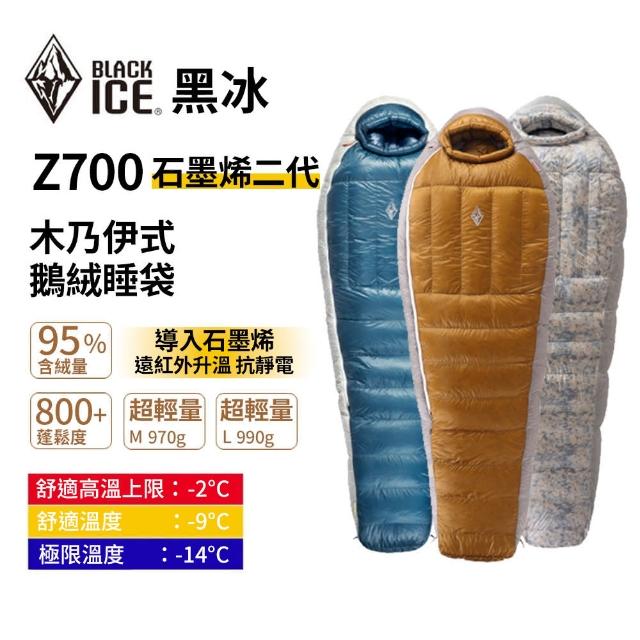 【2026】登山睡袋推薦10款高評價登山睡袋品牌排行 | 好吃美食的八里人