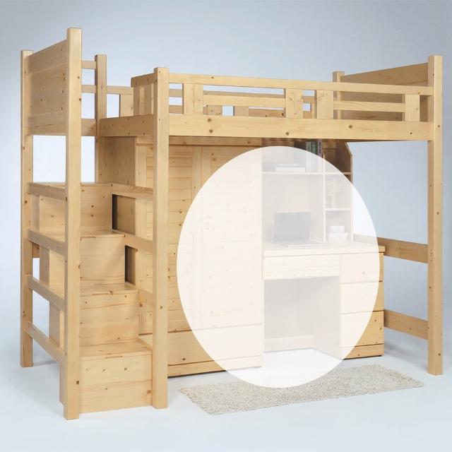 【2026】雙人上下床推薦10款高評價雙人上下床品牌排行 | 好吃美食的八里人