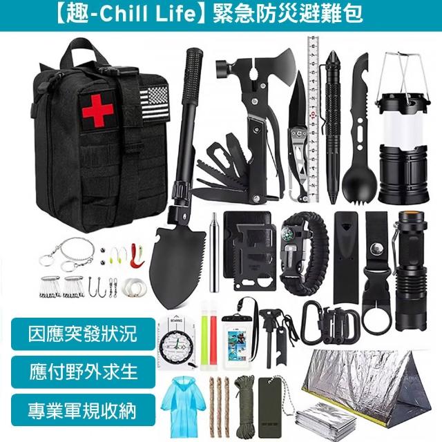 【2026】防災包推薦10款高評價防災包品牌排行 | 好吃美食的八里人