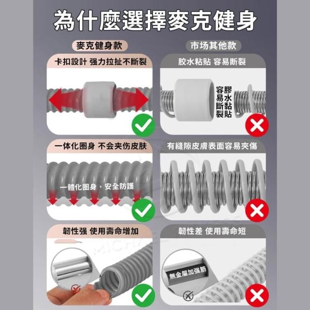 【2026】呼拉圈推薦10款高評價呼拉圈品牌排行 | 好吃美食的八里人