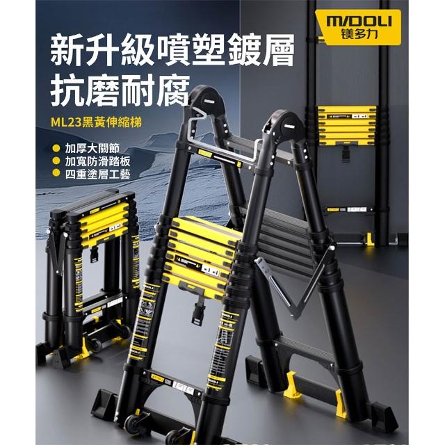 【2026】梯子推薦10款高評價梯子品牌排行 | 好吃美食的八里人