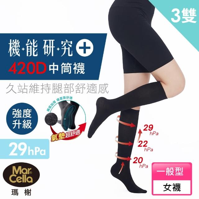 | 好吃美食的八里人 【2026】壓力襪推薦10款高評價壓力襪品牌排行 | 好吃美食的八里人