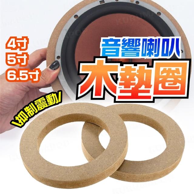 【2026】車用音響喇叭推薦10款高評價車用音響喇叭品牌排行 | 好吃美食的八里人