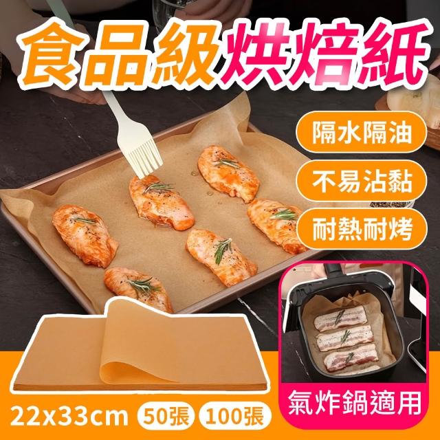 【2026】烘焙紙推薦10款高評價烘焙紙品牌排行 | 好吃美食的八里人