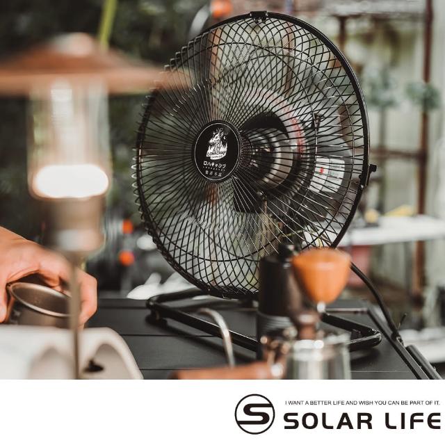 【2026】12吋電風扇推薦｜10款高評價人氣品牌排行榜 | 好吃美食的八里人