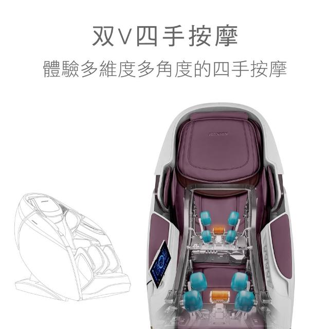 | 好吃美食的八里人 【2026】JOHNSON喬山按摩椅推薦|10款高評價人氣品牌排行榜 | 好吃美食的八里人