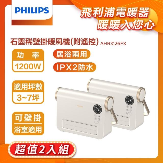 | 好吃美食的八里人 【2026】Philips飛利浦電暖器推薦|10款高評價人氣品牌排行榜 | 好吃美食的八里人