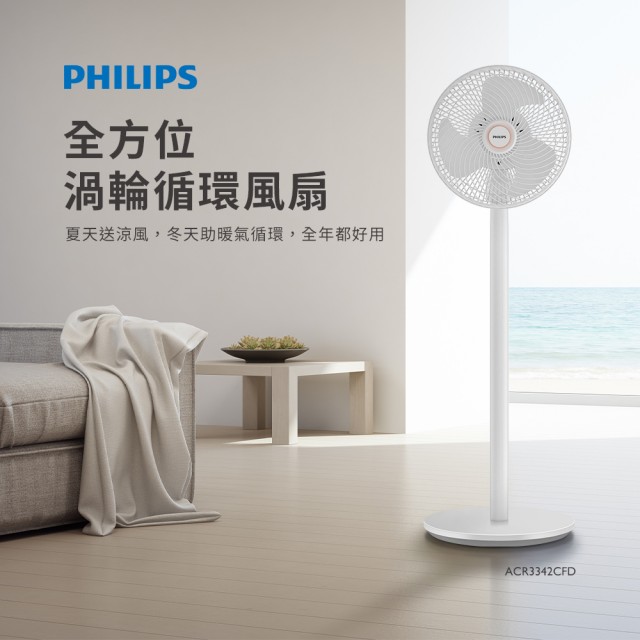 【2026】Philips 飛利浦電風扇推薦ptt》10款高評價人氣品牌排行榜 | 好吃美食的八里人