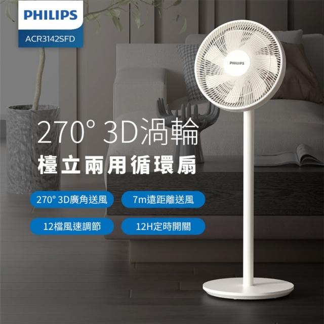 【2026】Philips 飛利浦電風扇推薦ptt》10款高評價人氣品牌排行榜 | 好吃美食的八里人