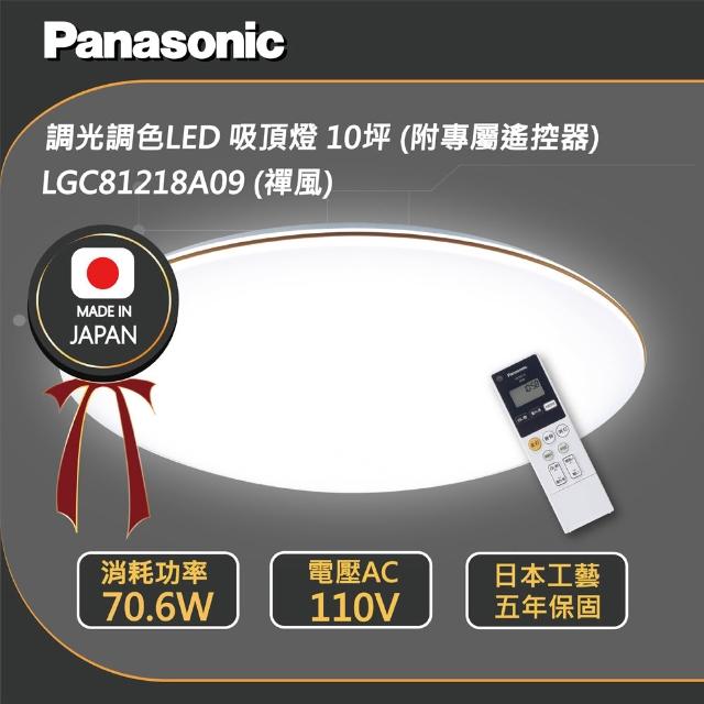 【2026】吸頂燈推薦ptt》10款高評價人氣品牌排行榜 | 好吃美食的八里人