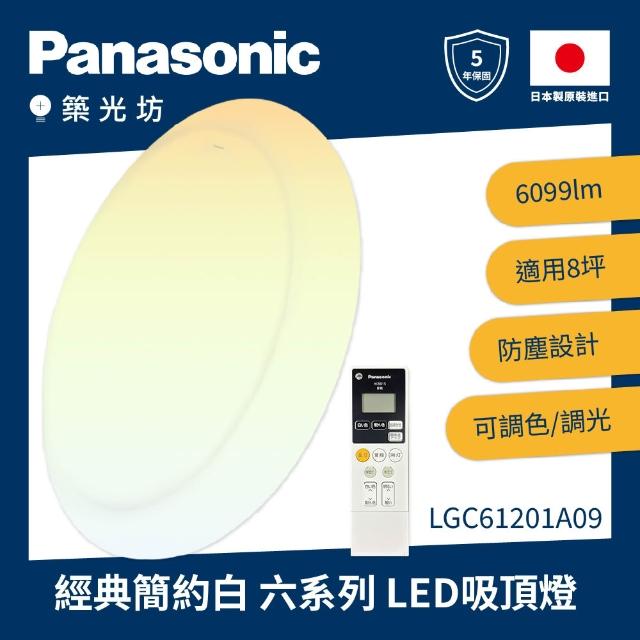 【2026】吸頂燈推薦ptt》10款高評價人氣品牌排行榜 | 好吃美食的八里人