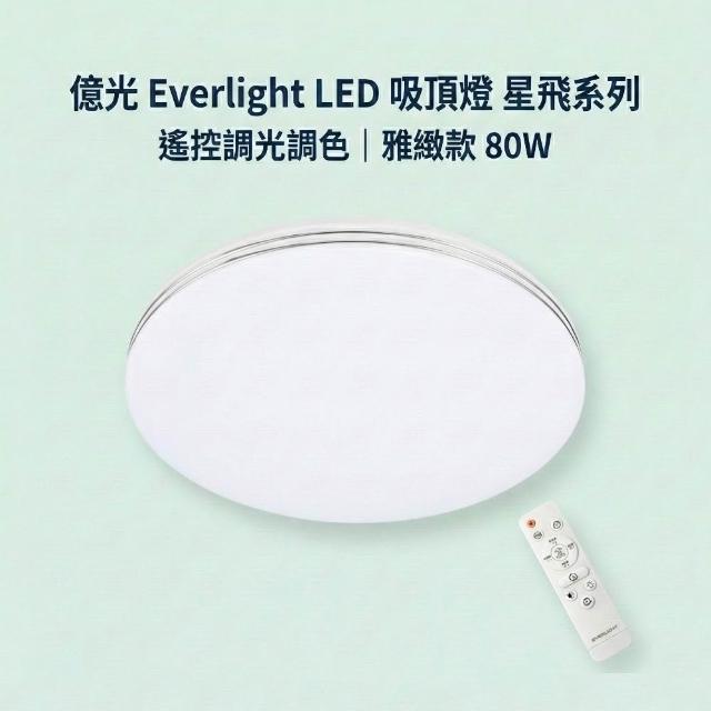 【2026】吸頂燈推薦ptt》10款高評價人氣品牌排行榜 | 好吃美食的八里人