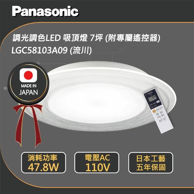 【2026】吸頂燈推薦ptt》10款高評價人氣品牌排行榜 | 好吃美食的八里人