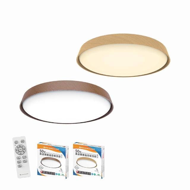 【2026】吸頂燈推薦ptt》10款高評價人氣品牌排行榜 | 好吃美食的八里人