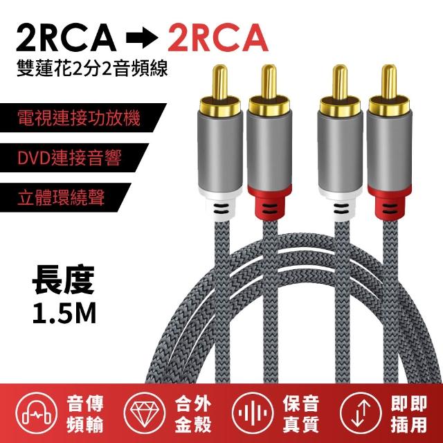 【2026】電視音響推薦ptt》10款高評價人氣品牌排行榜 | 好吃美食的八里人