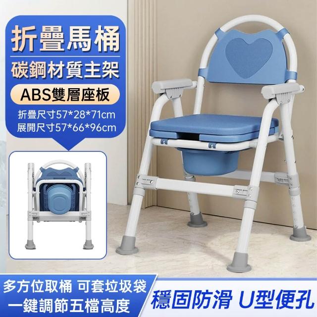 【2026】便盆椅推薦ptt》10款高評價人氣品牌排行榜 | 好吃美食的八里人