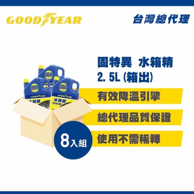 【2026】水箱精推薦ptt》10款高評價人氣品牌排行榜 | 好吃美食的八里人